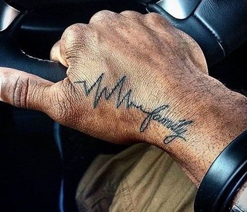 101 Cool Tattoos For Men: Best Tattoo Ideas + Designs For Guys (2021)