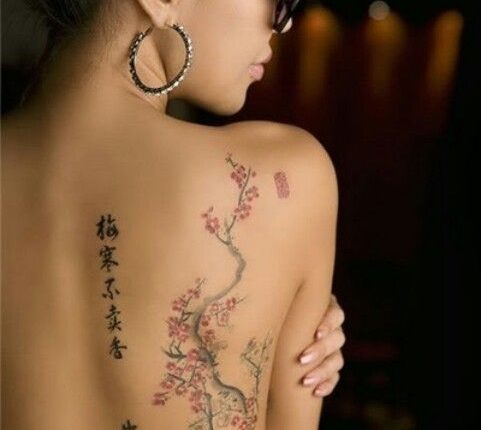 26 Best Cherry Tattoo Designs – Pretty Designs