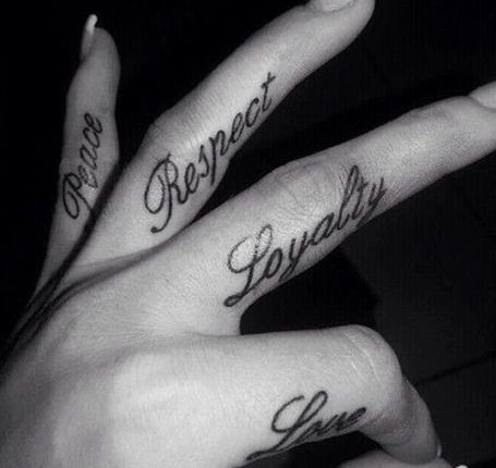 25 Finger Tattoos That Will Never Go Out of Style